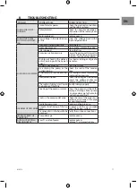 Preview for 17 page of Graco 24V641 Instructions Manual