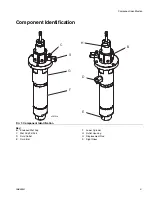 Предварительный просмотр 5 страницы Graco 24V671 Instructions Manual