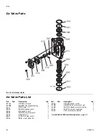 Предварительный просмотр 22 страницы Graco 24V672 Repair Parts