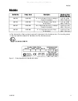 Preview for 3 page of Graco 24W159 Installation-Parts