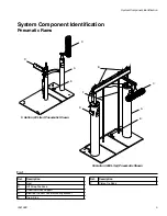 Предварительный просмотр 5 страницы Graco 24W181 Instructions Manual