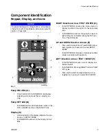 Preview for 3 page of Graco 24W482 Instructions Manual