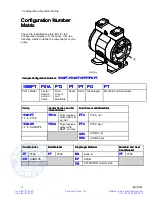 Предварительный просмотр 6 страницы Graco 24X421 Instructions-Parts List Manual