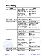 Preview for 16 page of Graco 24X423 Instructions-Parts List Manual