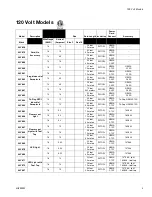 Preview for 3 page of Graco 24Y858 Installation And Operation Instructions Manual