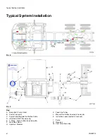 Preview for 6 page of Graco 24Z660 Instructions Manual