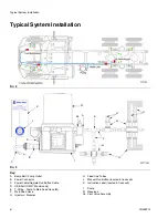 Предварительный просмотр 6 страницы Graco 24Z660 Instructions Manual