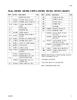 Preview for 9 page of Graco 24Z660 Instructions Manual