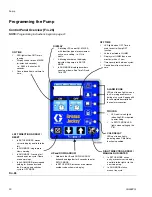 Предварительный просмотр 20 страницы Graco 24Z660 Instructions Manual