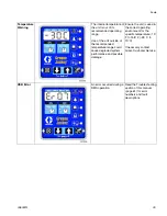 Предварительный просмотр 39 страницы Graco 24Z660 Instructions Manual