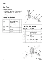 Предварительный просмотр 42 страницы Graco 24Z660 Instructions Manual