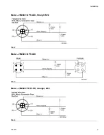Preview for 3 page of Graco 24Z714 Instructions Manual