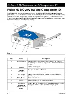 Предварительный просмотр 2 страницы Graco 24Z978 Instructions Manual