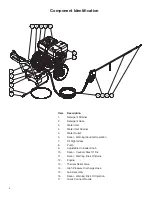 Preview for 6 page of Graco 2525 Instructions Manual