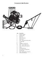 Предварительный просмотр 6 страницы Graco 2525 Instructions Manual