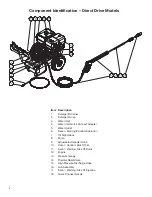 Предварительный просмотр 6 страницы Graco 2525DD Instructions Manual