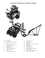 Предварительный просмотр 7 страницы Graco 2525DD Instructions Manual