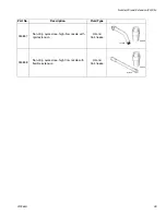 Предварительный просмотр 39 страницы Graco 255200 Instructions Manual