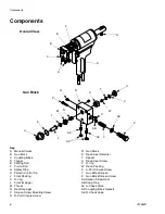 Preview for 6 page of Graco 255828 Operations & Parts List