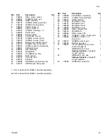 Preview for 25 page of Graco 255828 Operations & Parts List