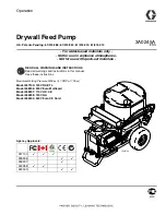 Graco 257100 Operation предпросмотр