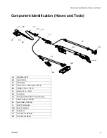 Preview for 5 page of Graco 257100 Operation