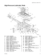 Предварительный просмотр 11 страницы Graco 258262 Operation, Service, & Parts