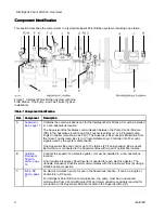 Предварительный просмотр 8 страницы Graco 25A693 Instructions Manual