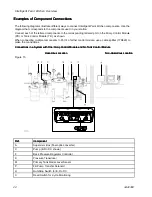 Предварительный просмотр 22 страницы Graco 25A693 Instructions Manual