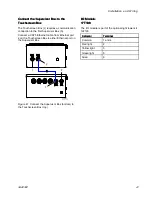 Preview for 41 page of Graco 25A693 Instructions Manual