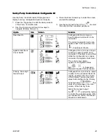 Preview for 49 page of Graco 25A693 Instructions Manual