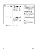 Preview for 50 page of Graco 25A693 Instructions Manual