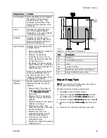 Preview for 53 page of Graco 25A693 Instructions Manual