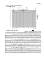 Preview for 101 page of Graco 25A693 Instructions Manual