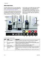 Предварительный просмотр 104 страницы Graco 25A693 Instructions Manual