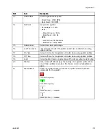 Preview for 115 page of Graco 25A693 Instructions Manual