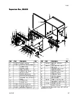 Предварительный просмотр 141 страницы Graco 25A693 Instructions Manual