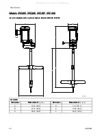 Предварительный просмотр 22 страницы Graco 25C374 Instructions - Parts Manual