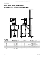 Предварительный просмотр 24 страницы Graco 25C374 Instructions - Parts Manual