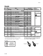 Preview for 3 page of Graco 25C411 Instructions Manual