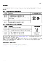 Preview for 3 page of Graco 25C453 Instructions - Parts Manual