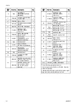 Preview for 14 page of Graco 25C453 Instructions - Parts Manual