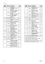 Preview for 16 page of Graco 25C453 Instructions - Parts Manual