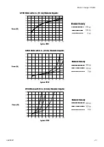 Preview for 21 page of Graco 25C453 Instructions - Parts Manual