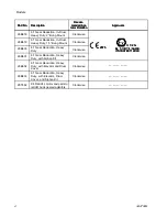 Preview for 4 page of Graco 25C528 Instructions - Parts Manual