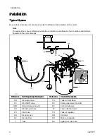 Preview for 6 page of Graco 25C536 Instructions - Parts Manual