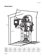 Предварительный просмотр 47 страницы Graco 25D117 Operation