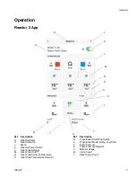 Preview for 11 page of Graco 25D614 Instructions Manual