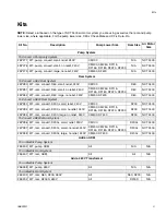 Preview for 3 page of Graco 25E202 Instructions Manual