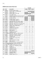 Preview for 36 page of Graco 25E202 Instructions Manual